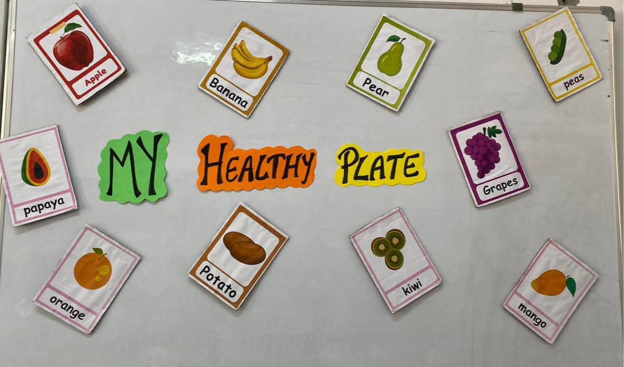 My Healthy Plate July15